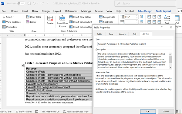 Example of a table summary